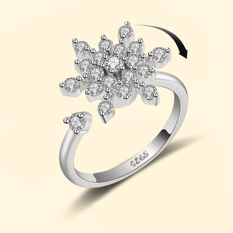 MindEase Ring